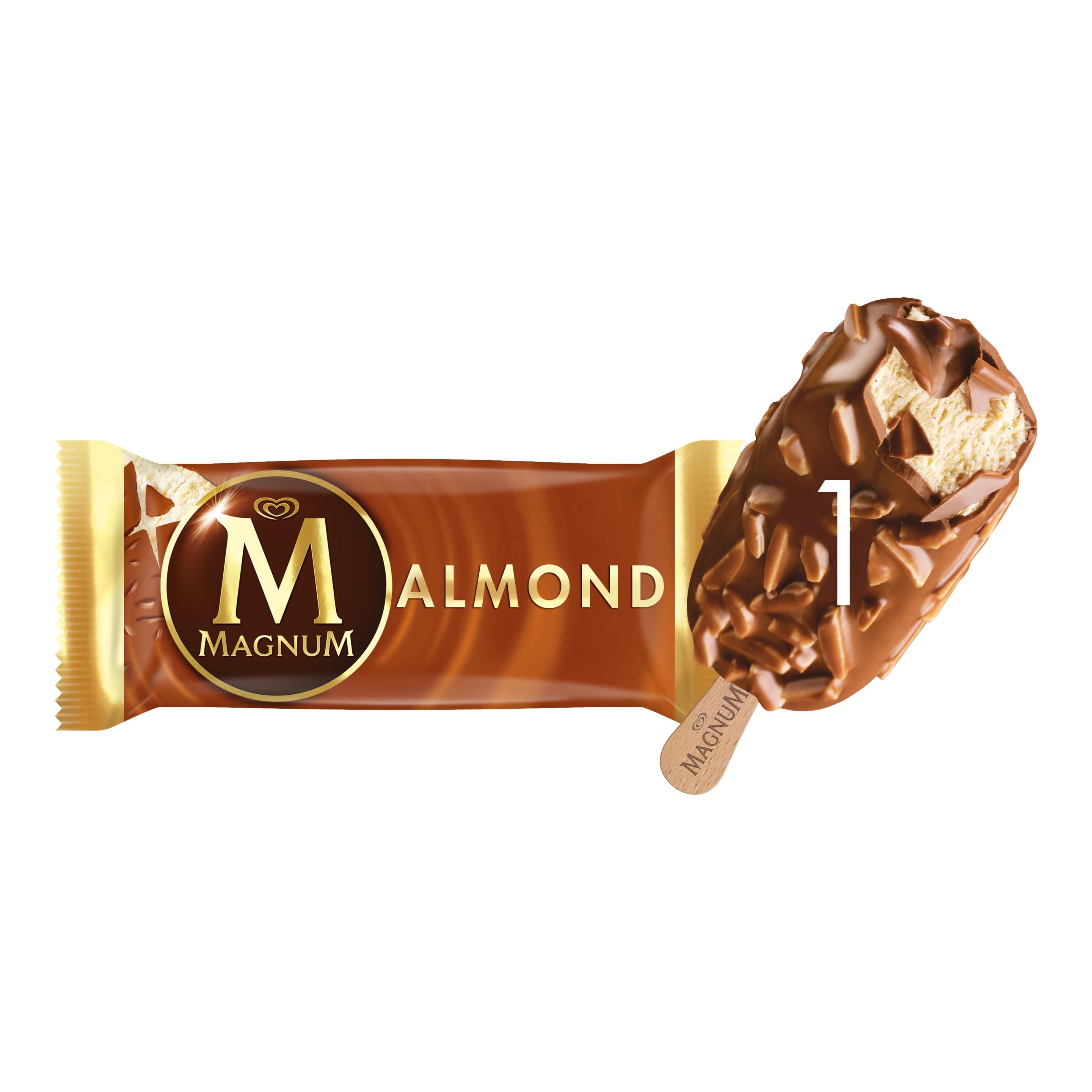 Magnum_Ice_Cream