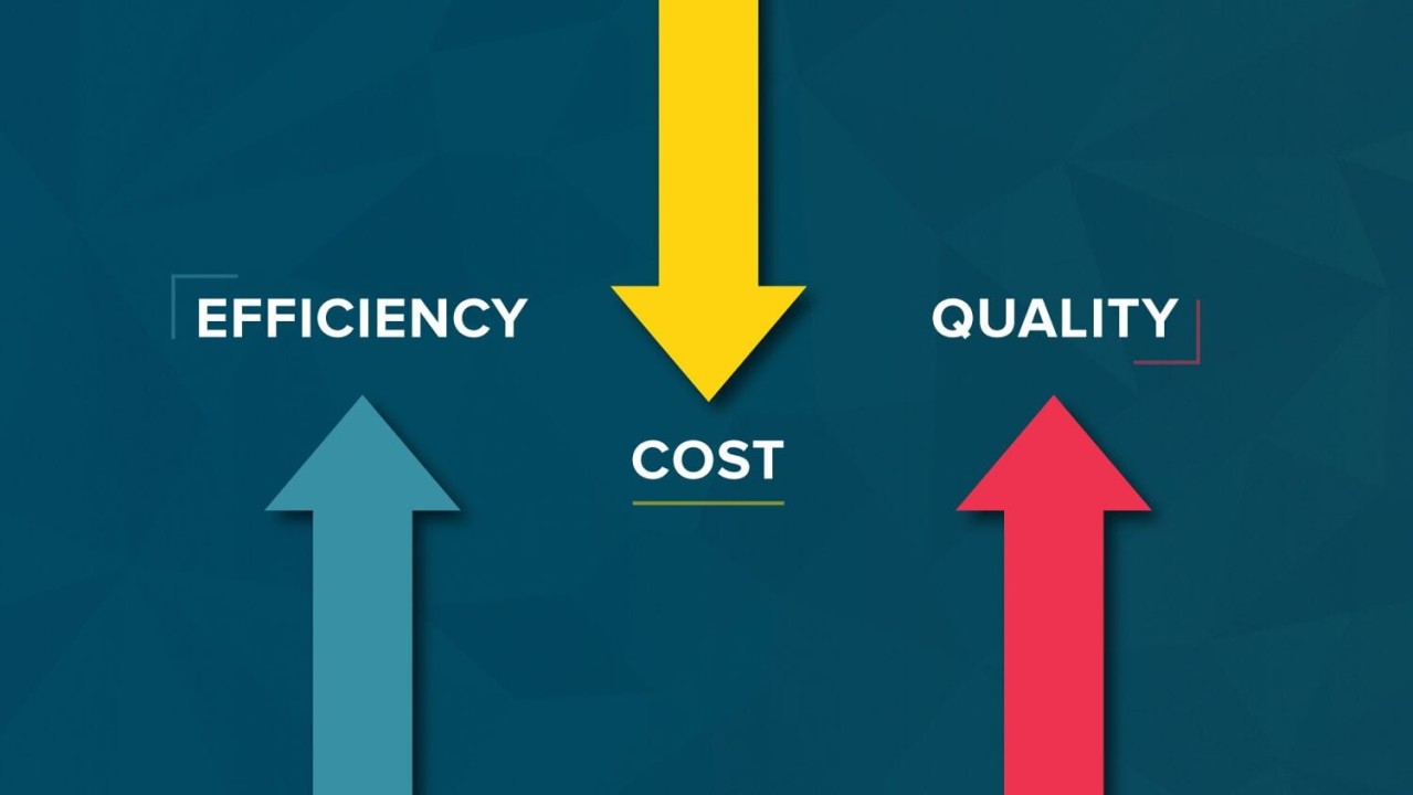 Cost-Effectiveness