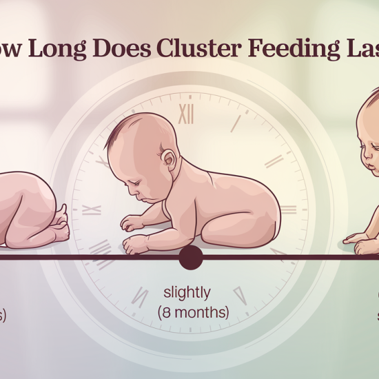how long does cluster feeding last