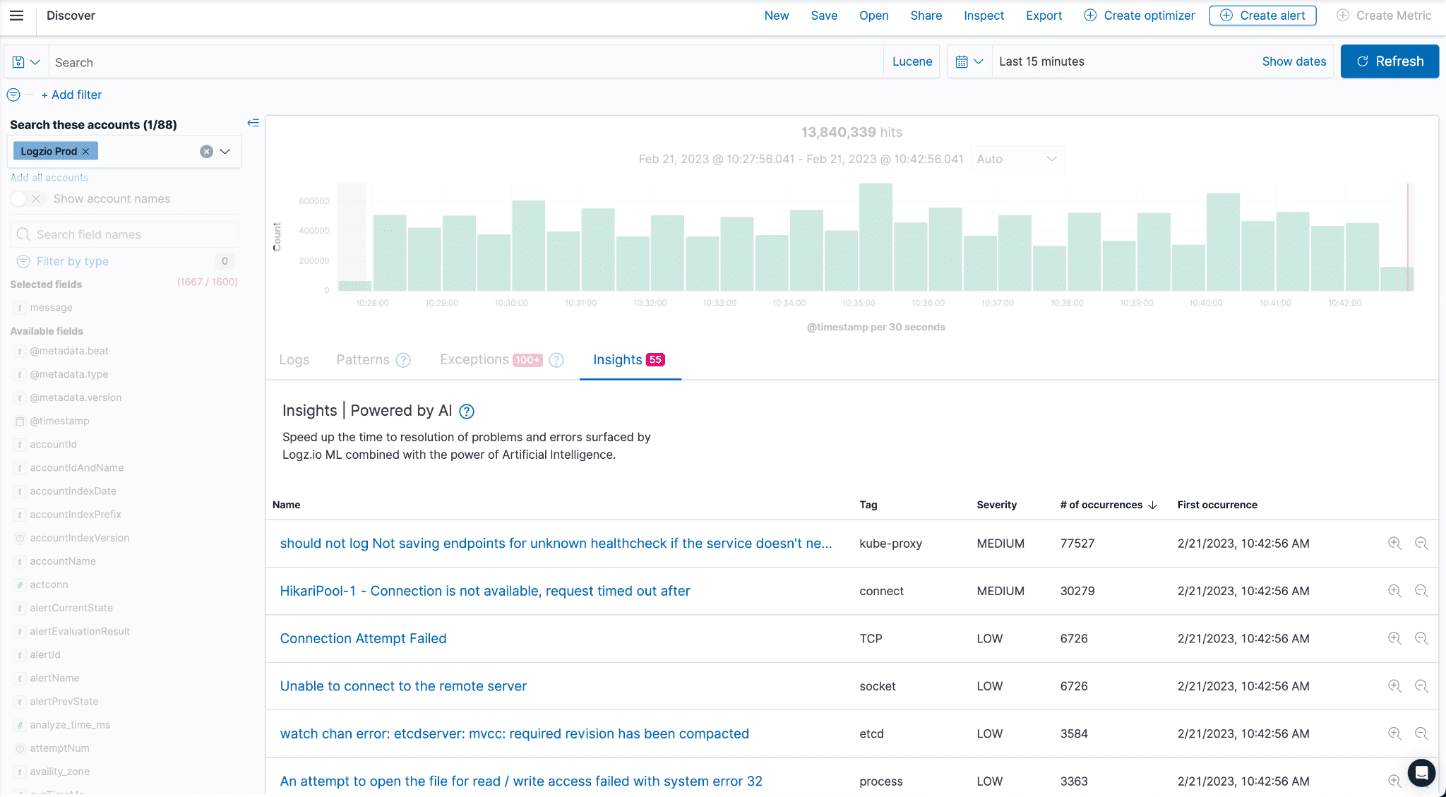 Improve Personalization using AI insights