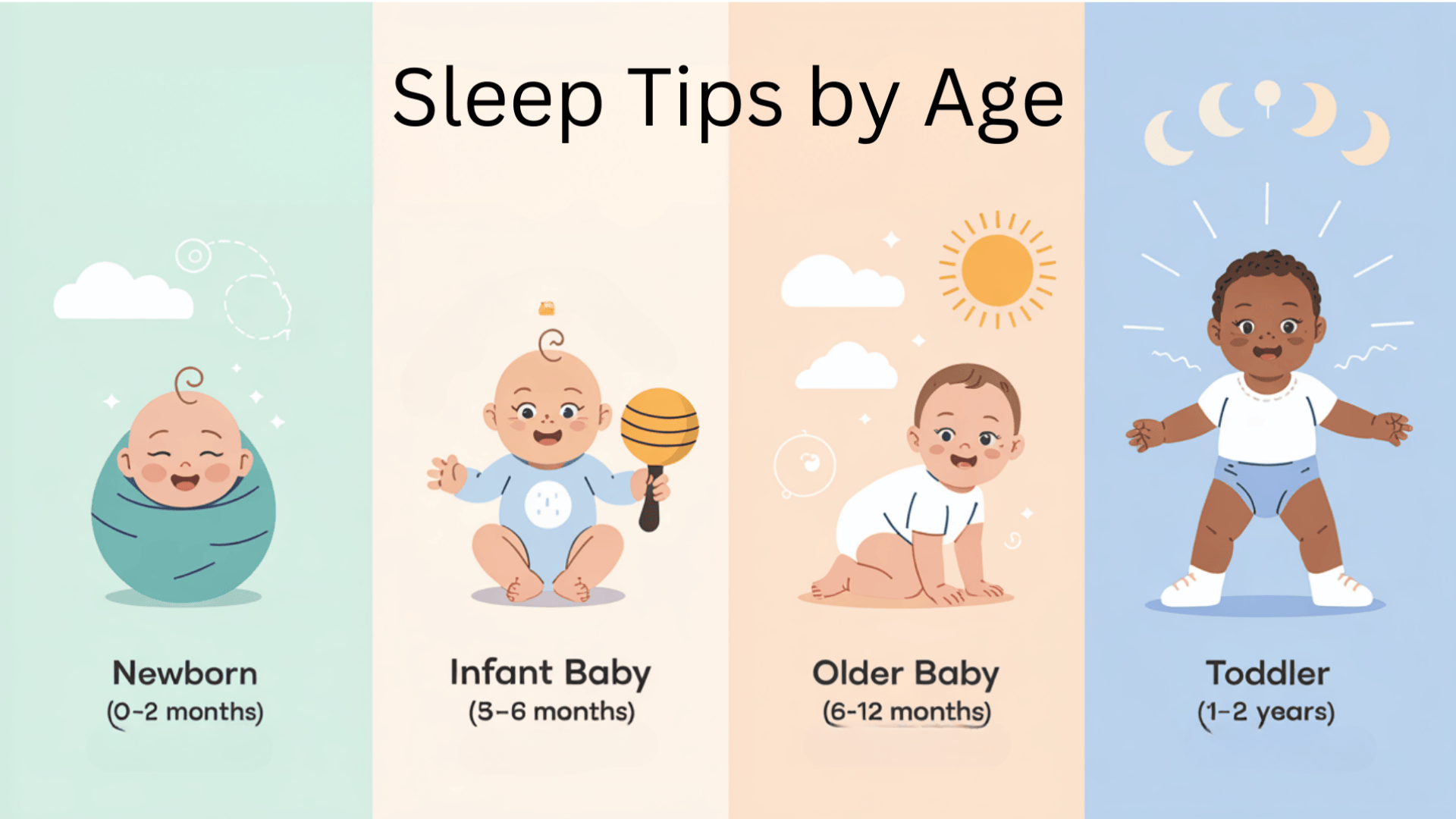 Age-Specific_Sleep_Guidelines_When_to_Wake_Your_Baby_or_Toddler