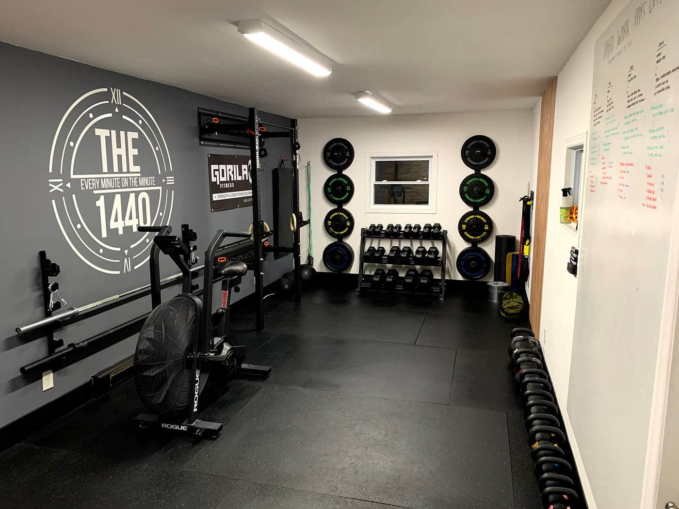 Choose the Right Equipment (The Fun Bit)